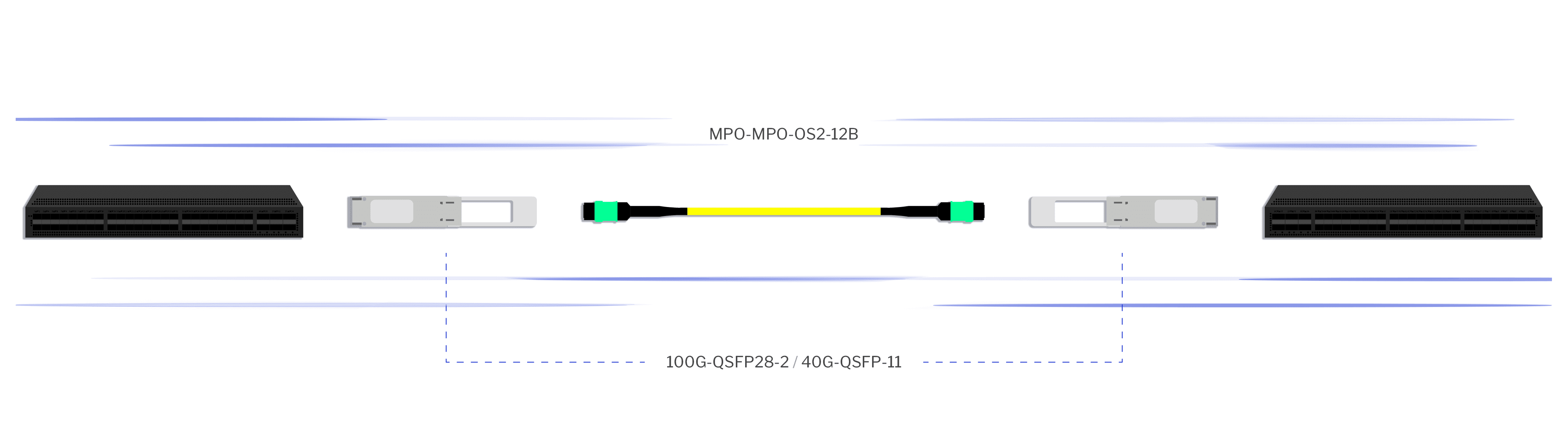 MPO-MPO-OS2-12B Patch Cable Connectivity Solution