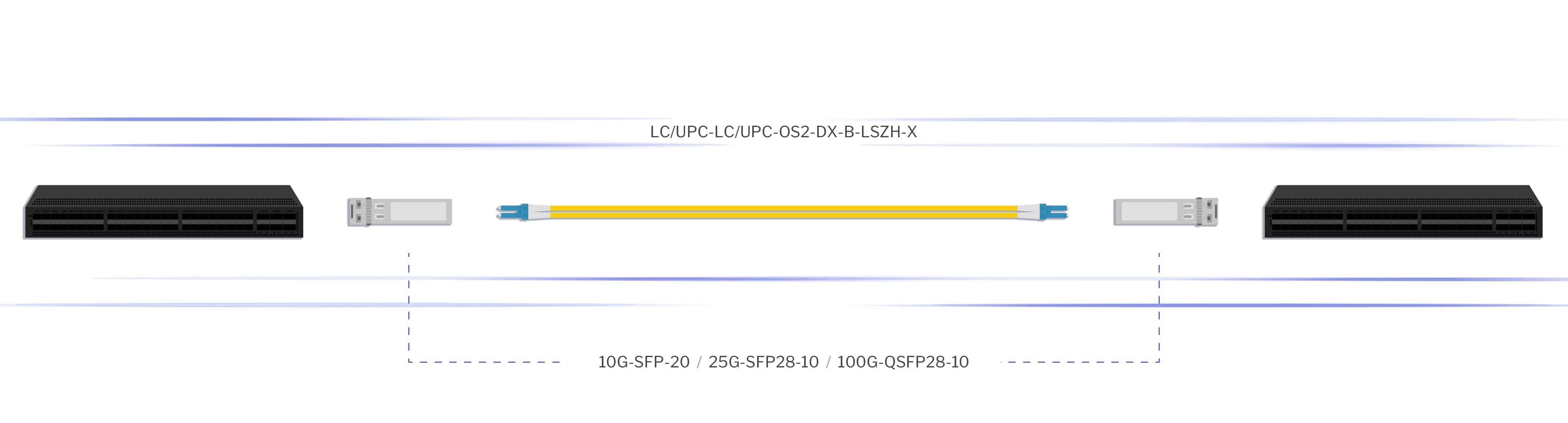 LCUPC-LCUPC-OS2-DX-B-LSZH-X