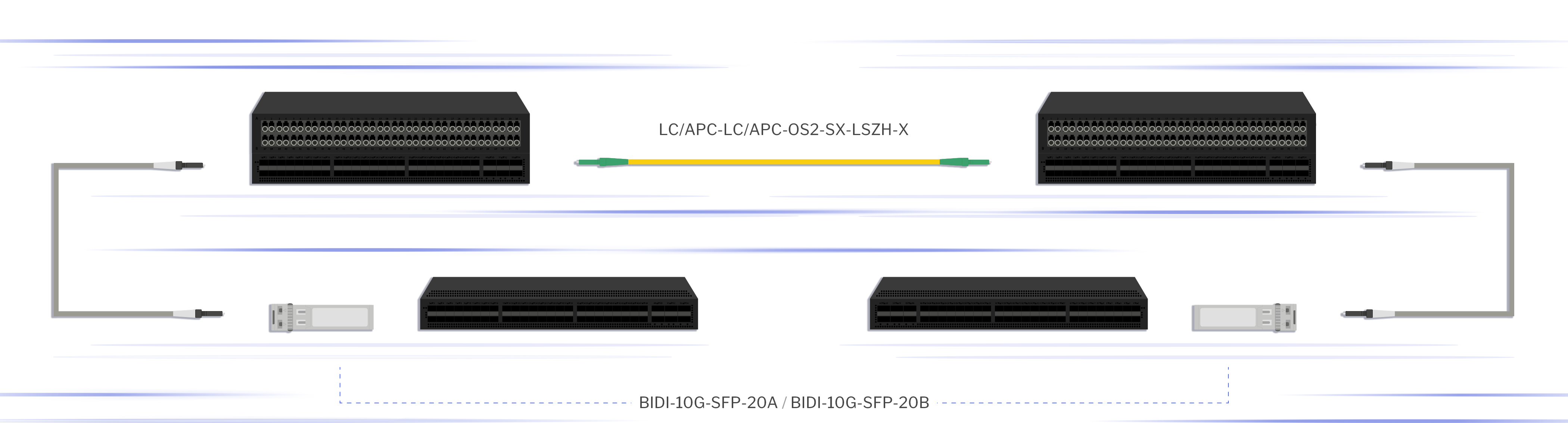 LCAPC-LCAPC-OS2-SX-LSZH-X