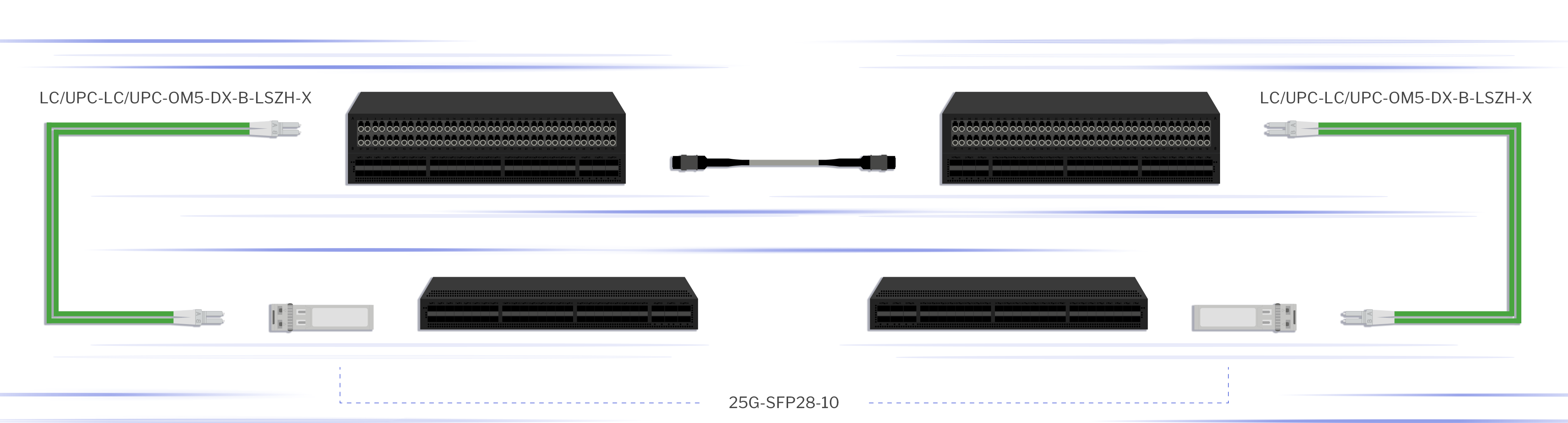 LCUPC-LCUPC-OM5-DX-B-LSZH-X