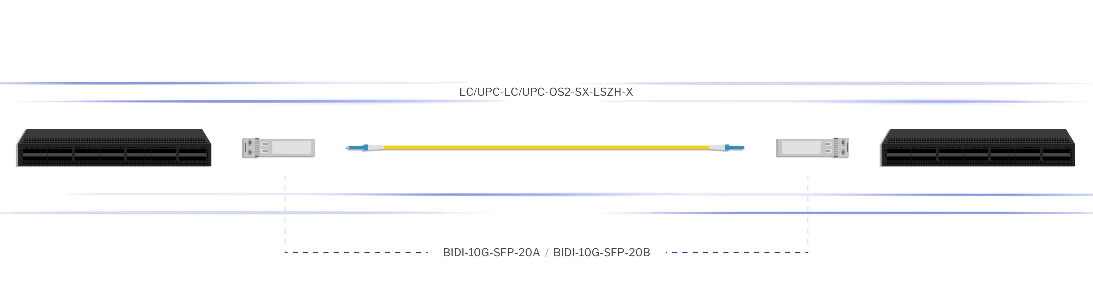 LCUPC-LCUPC-OS2-SX-LSZH-X