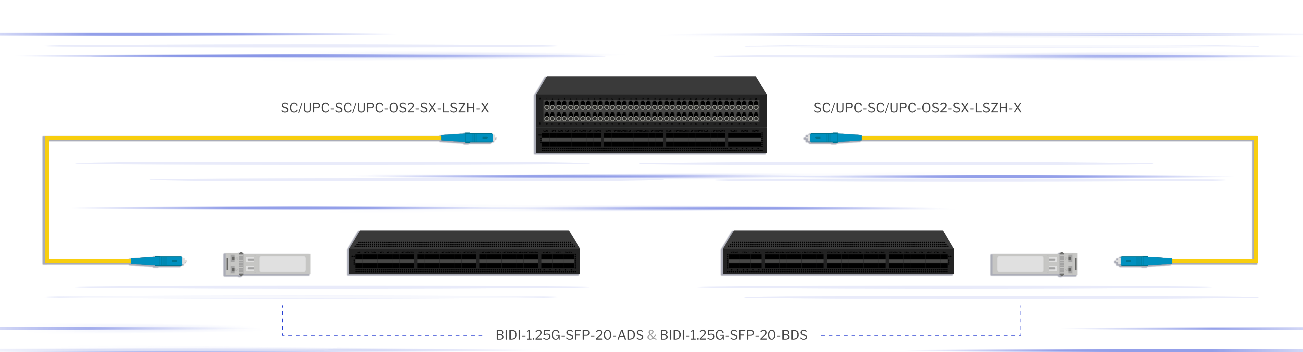 SCUPC-SCUPC-OS2-SX-LSZH-X