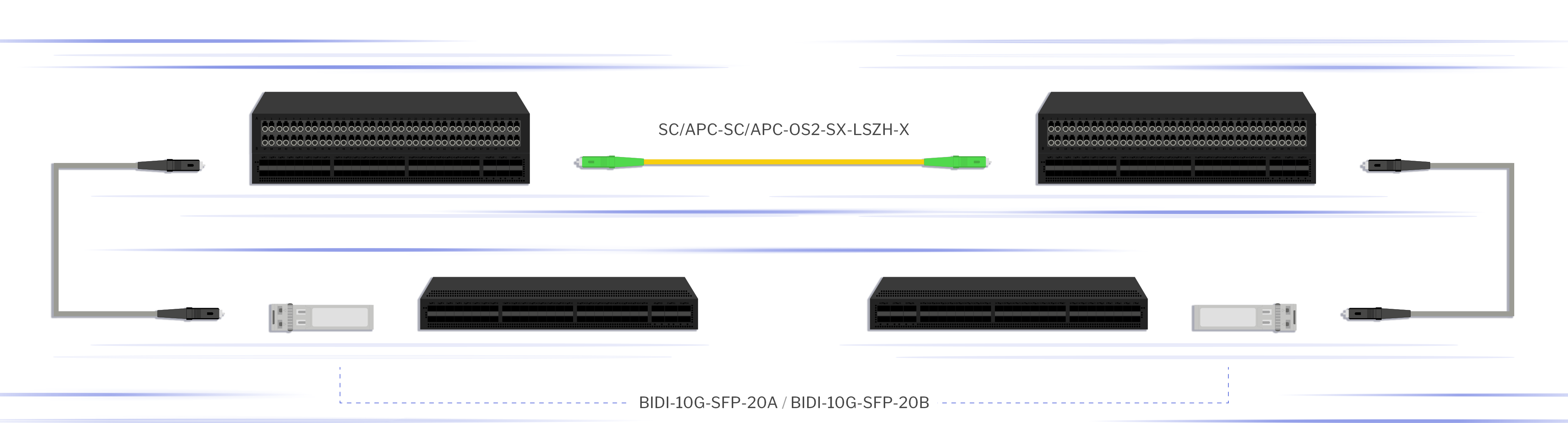 SCAPC-SCAPC-OS2-SX-LSZH-X