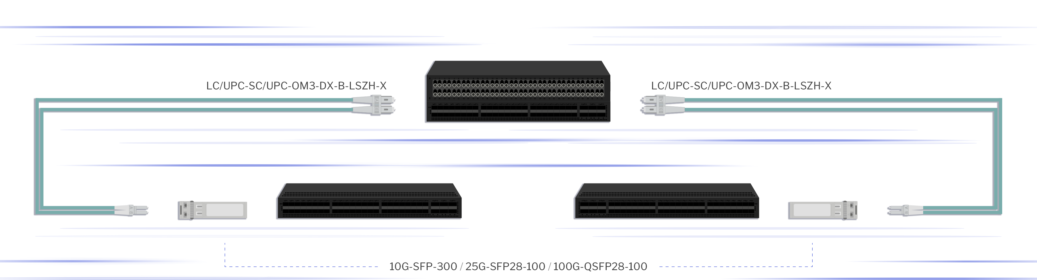 LCUPC-SCUPC-OM3-DX-B-LSZH-X