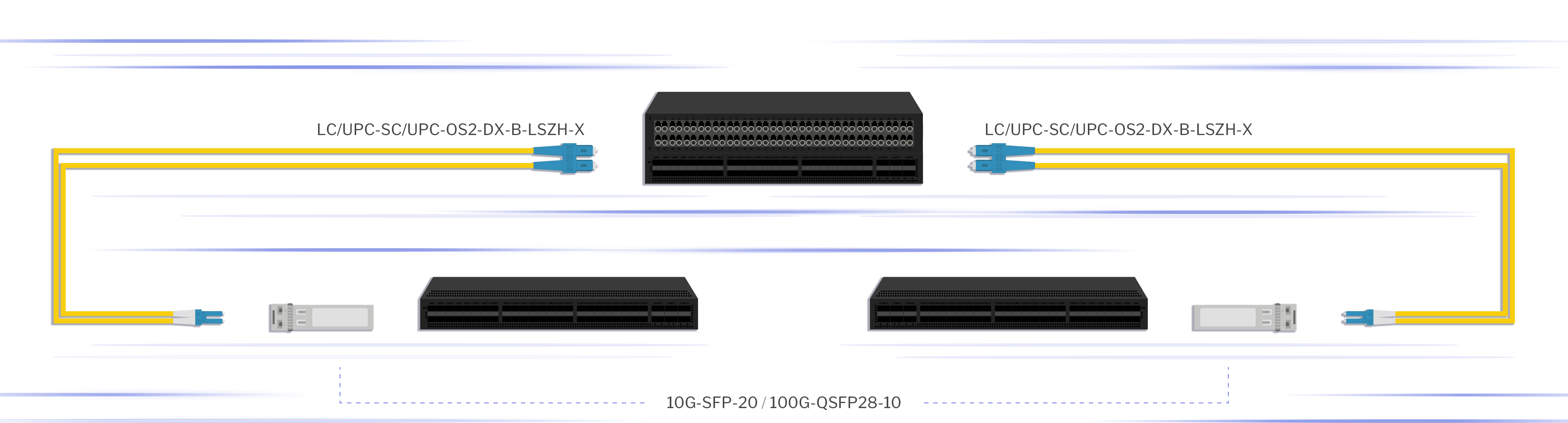 LCUPC-SCUPC-OS2-DX-B-LSZH-X