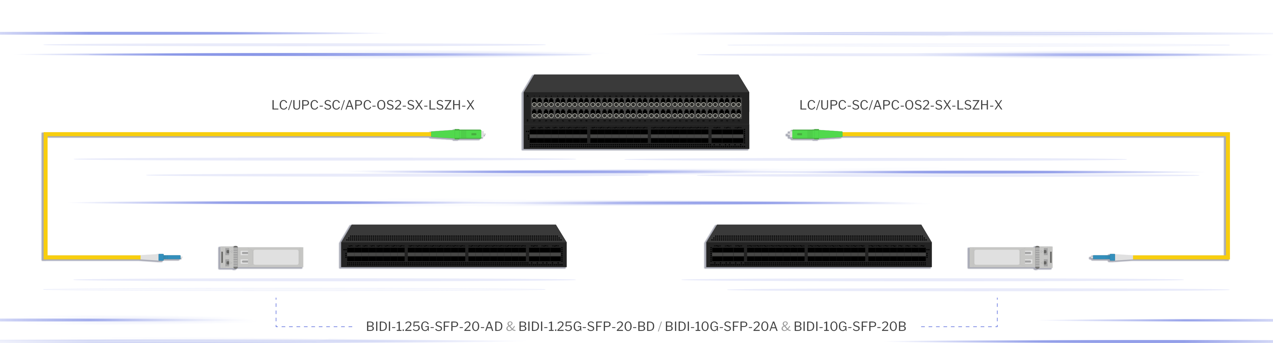 LCUPC-SCAPC-OS2-SX-LSZH-X